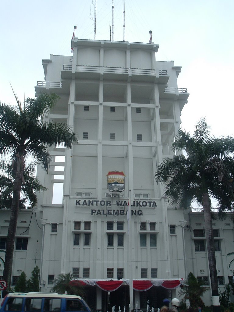 Kantor forex di palembang